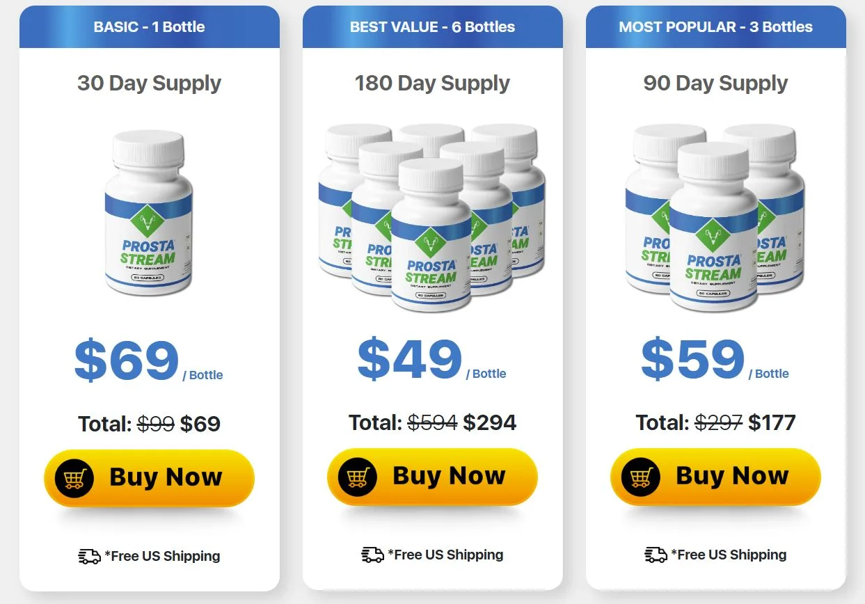 ProstaStream pricing